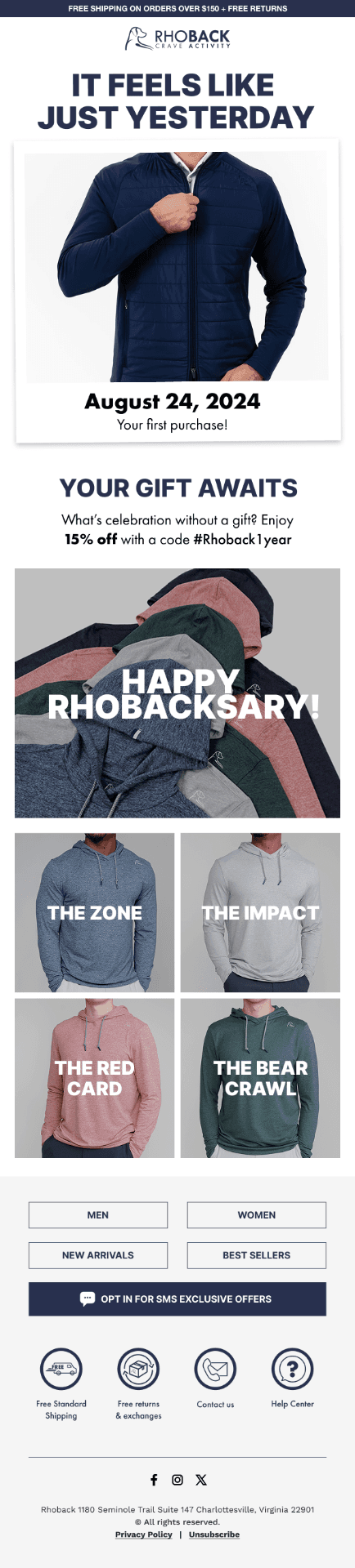 Anniversary email — First-purchase anniversary with personalized product recommendations.